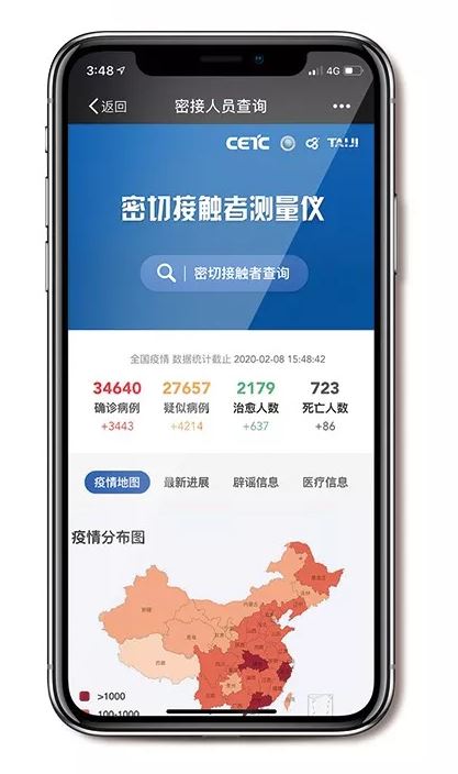 中國國家衛生健康委員會與中國電子科技公司（CETC）合作開發了一款名為「密切接觸者測量儀」的APP，讓民眾自行檢驗是否染病。   圖：取自中國電子科技公司官網