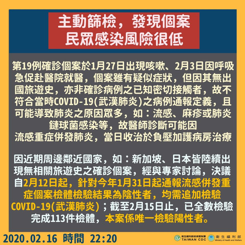 疫情指揮中心晚間表示，已經掌握其所接觸的3名中港澳返國台商，目前評估社區持續人傳人的可能性很低，大家不要恐慌。   圖：取自衛福部臉書