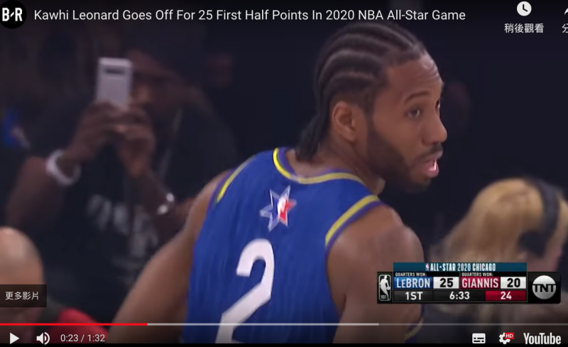 「可愛」Kawhi Leonard拿下明星賽MVP。   圖／翻攝自YOUTUBE