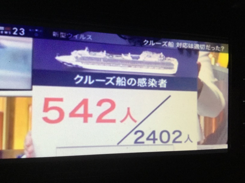 鑽石公主號成了海上大武漢，確診率全球最高。   圖：翻拍自18日晚TBS新聞節目NEWS23