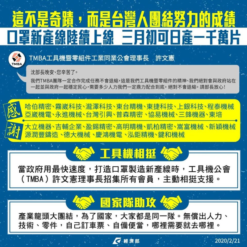副總統陳建仁今天在臉書發文指出，「有口罩國家隊真好」。   圖：取自陳建仁臉書