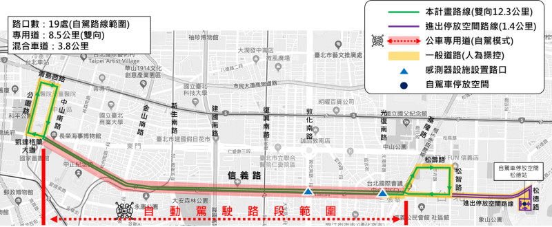 無人巴士行駛路線。   圖：台北市交通局／提供