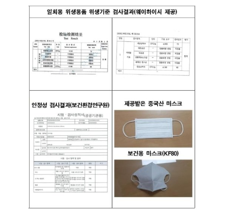 仁川市當局發表聲明澄清，中國所捐贈的口罩已通過檢測，並沒有問題。   圖：翻攝自微信