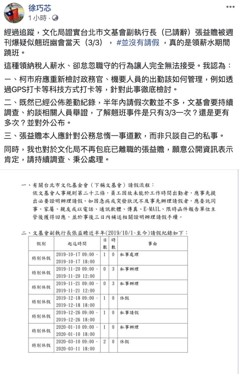 國民黨台北市議員徐巧芯表示，文化局證實已請辭的文基會副執行長張益贍被週刊拍攝當天，未事先請假，領薪水期間蹺班。   圖：翻攝徐巧芯臉書