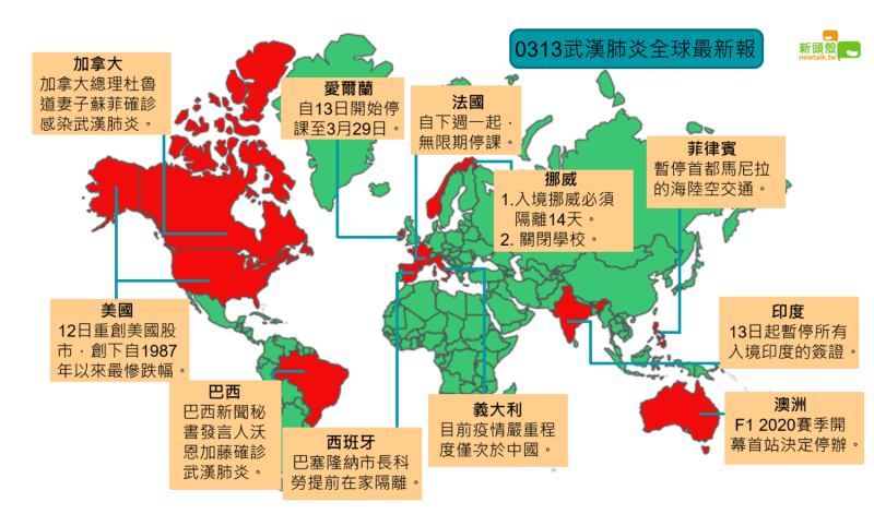 3月13日武漢肺炎全球疫情最新報。   圖：新頭殼製作