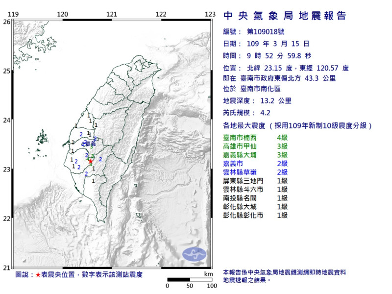今天上午九點台南新化連兩震，最大震度4級。   圖/氣象局