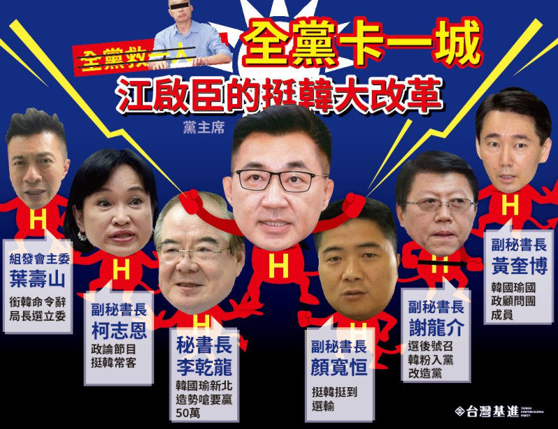 國民黨推「挺韓陣線」，台灣基進發文痛批   圖:擷取自臉書