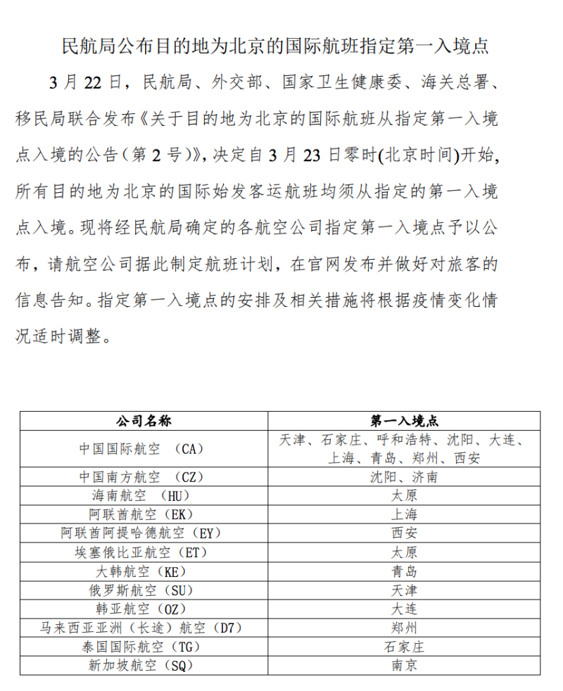 中國五大部門22日公告，表示自23日0時起，境外人員乘飛機到北京的，不再直接落地北京，而是要先落到天津、上海、南京等12個城市。   圖：翻攝自「中國民用航空局」官網