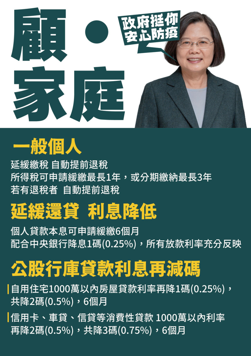 其中，在「顧家庭」部份，龔明鑫表示，對於一般個人而言，所得稅可申請緩繳最長1年，或分期繳納最長3年，若有退稅者自動提前退稅。   圖：行政院提供