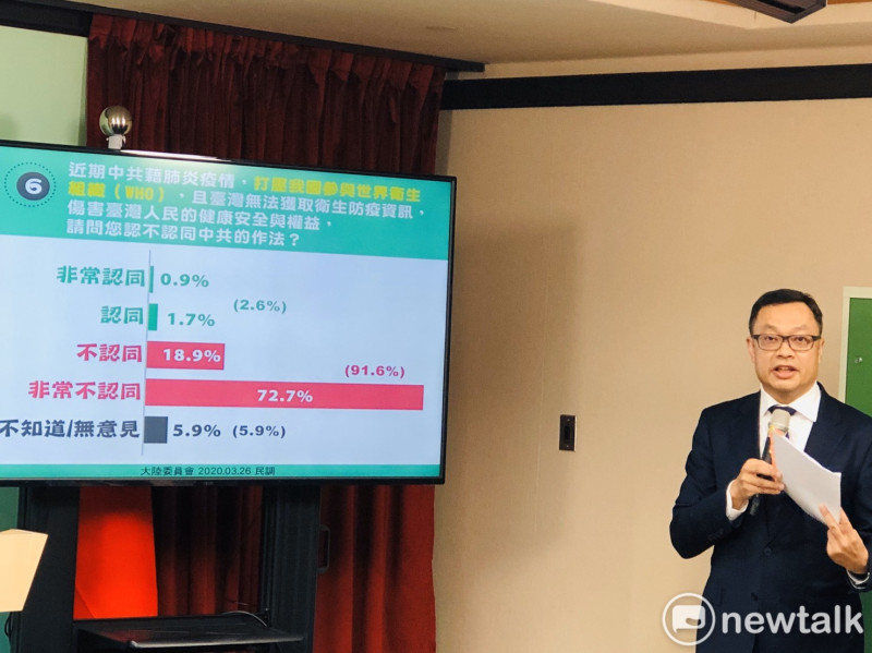 陸委會副主委陳明祺說明民調結果。   圖：謝莉慧/攝