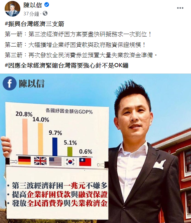 國民黨立委陳以信提出「振興台灣經濟三支箭」。   圖：翻攝自陳以信臉書
