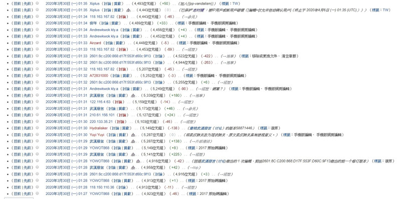 志村健的維基頁面在其病逝後，爆發了一場疾病名稱編輯戰。   圖：翻攝自維基百科