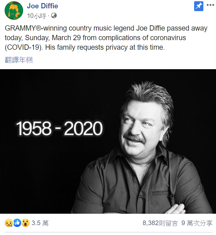 喬迪菲官方臉書小編公布了喬迪菲的死訊，許多歌迷湧入留言悼念。   圖 : 翻攝自喬迪菲(Joe Diffie)臉書