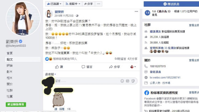 劉樂妍2年前PO文表示自己用1000元請房客投票給羅智強，至今文章還在。   圖：擷取劉樂妍臉書粉絲專頁