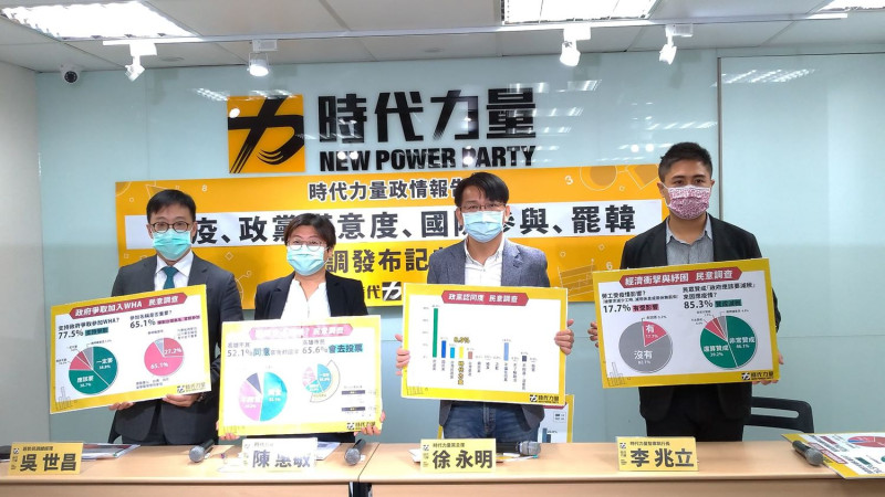 據時代力量智庫公布最新民調顯示，有62.3%民眾支持將中華職棒改為「台灣職棒」。   圖:陳佩君/攝