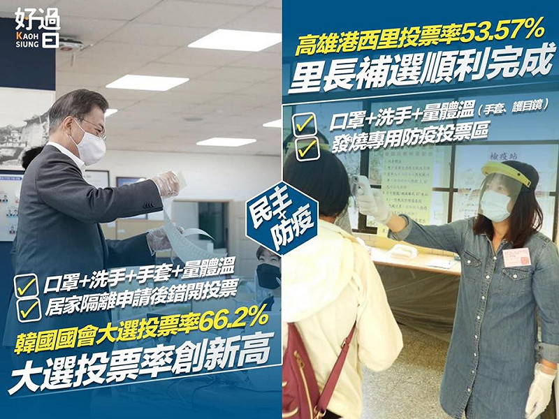 粉專「高雄好過日」今（27）指出國內外有兩場選舉為罷免韓國瑜投票提供了寶貴經驗。   圖：翻攝自「高雄好過日」臉書