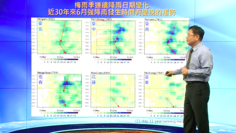 中央氣象局預報中心主任呂國臣   圖：翻攝自中央氣象局直播畫面