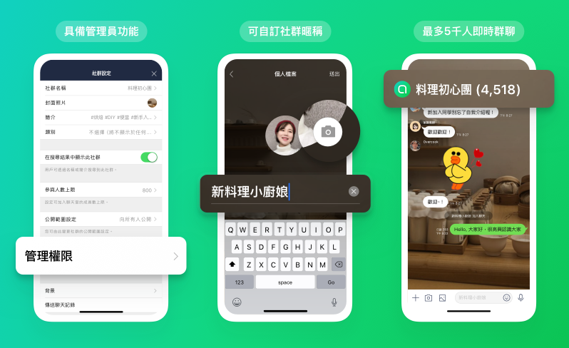 LINE今天宣佈，將在台灣推出新型網路聊天室「LINE社群」。   圖：LINE／提供