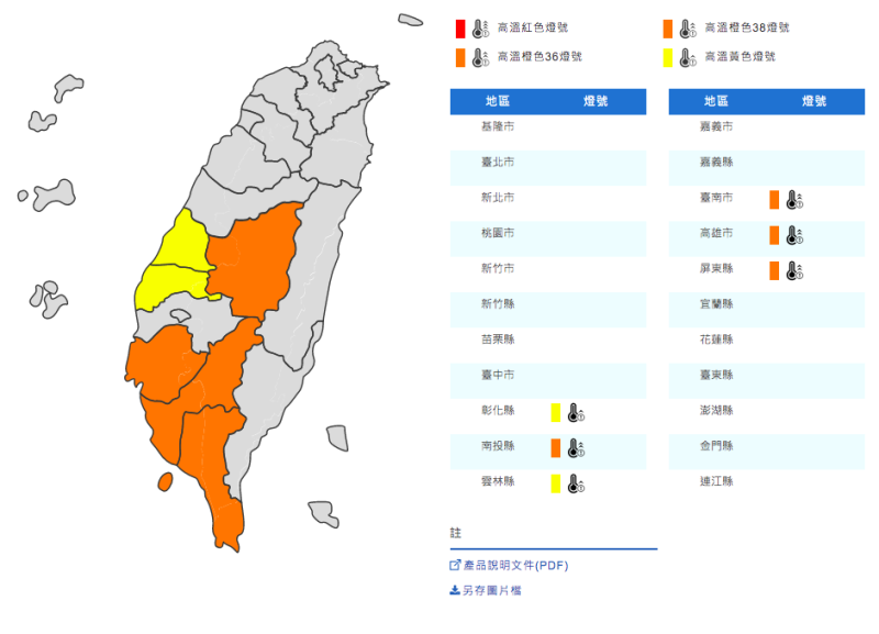 中央氣象局針對中南部6縣市發布高溫特報。   圖：取自中央氣象局官網