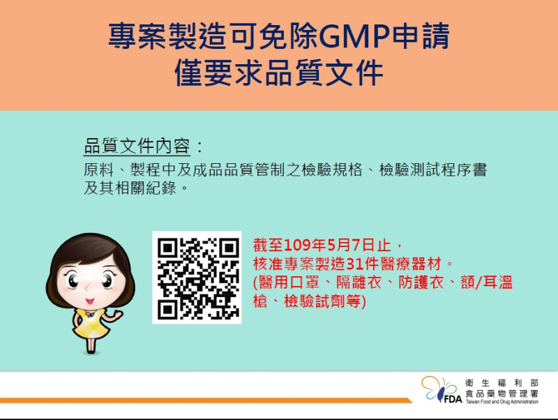 專案製造可免除GMP申請文件，署長吳秀梅說這已經是非常簡化的流程。   圖：疾管署／提供