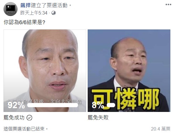 知名網紅「館長」陳之漢在臉書發起投票活動，預測罷韓結果。   圖：翻攝飆捍臉書