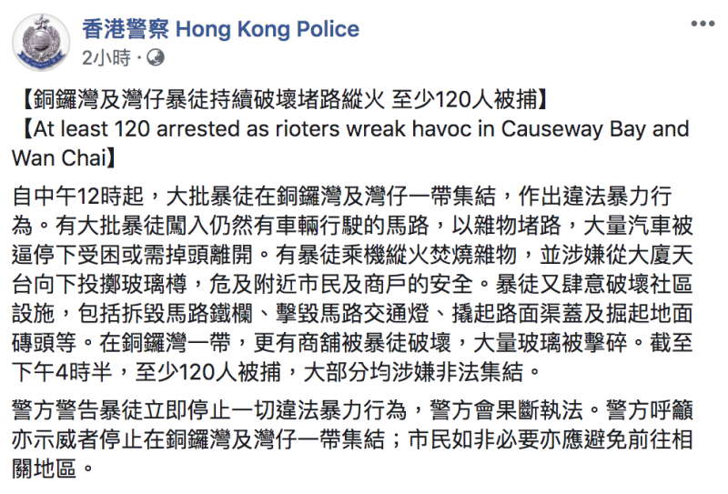 香港警察在臉書指出，截至下午4時半，至少120人被捕，大部分均涉嫌非法集結。   圖：翻攝自「香港警察」
