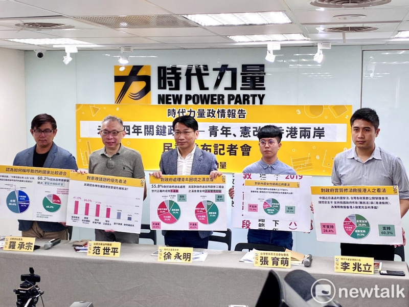 時代力量智庫今日公布例行性民調。   圖：周煊惠 / 攝