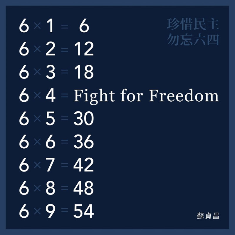 行政院長蘇貞昌在臉書發文，籲大家大家珍惜民主，勿忘六四。   圖：擷自蘇貞昌臉書