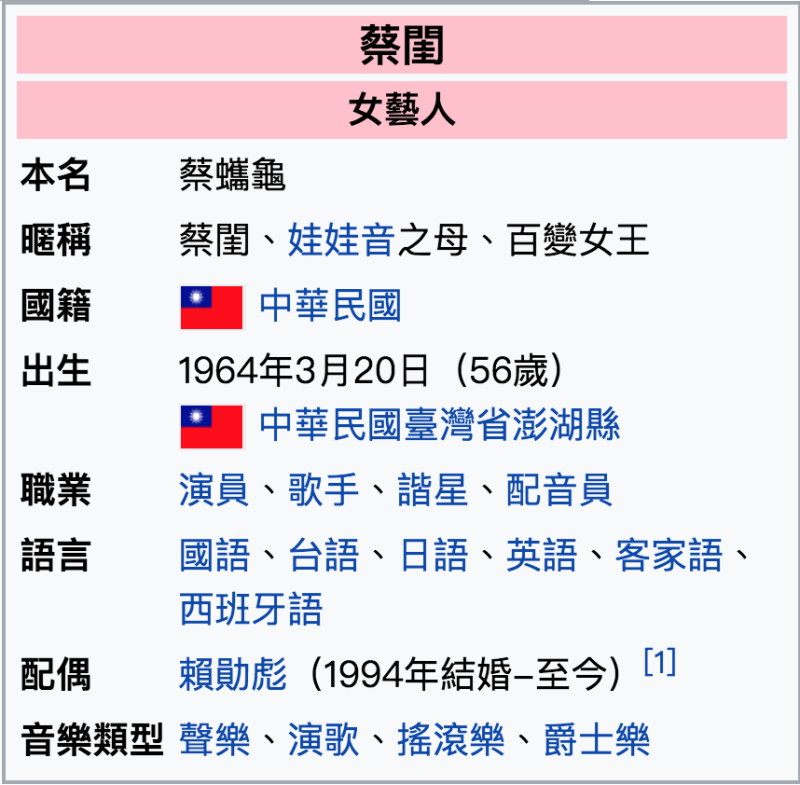 蔡閨的維基百科顯示，她的本名叫做蔡蠵龜。   圖：翻攝網路維基
