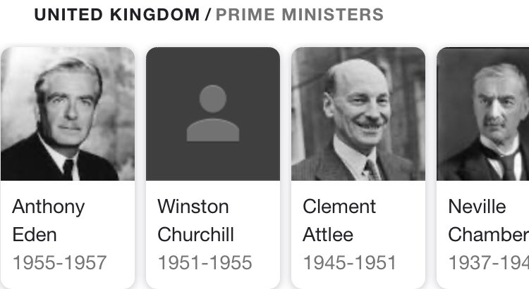 最近被網民發現，若在Google搜尋「英國首相」，會發現邱吉爾的照片沒有了。   圖：翻攝自Twitter