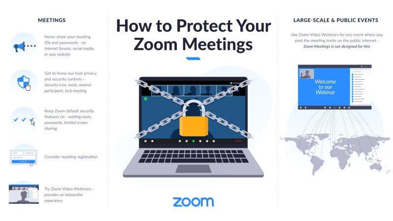 Zoom開放免費用戶使用端到端加密。   圖：取自Zoom推特