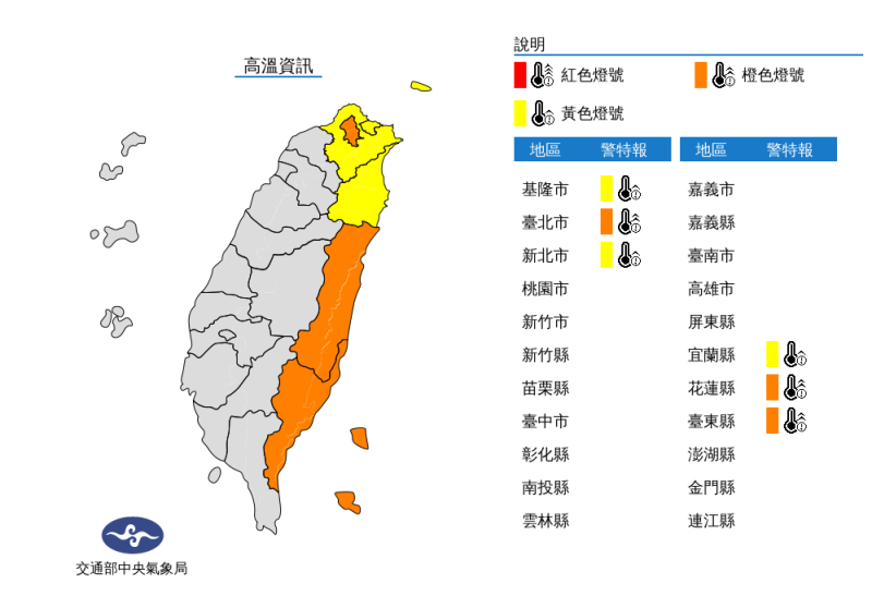 中央氣象局針對台北盆地、宜蘭、花東等6縣市發出高溫警示燈號，提醒民眾注意防範熱傷害。   圖：翻攝自中央氣象局