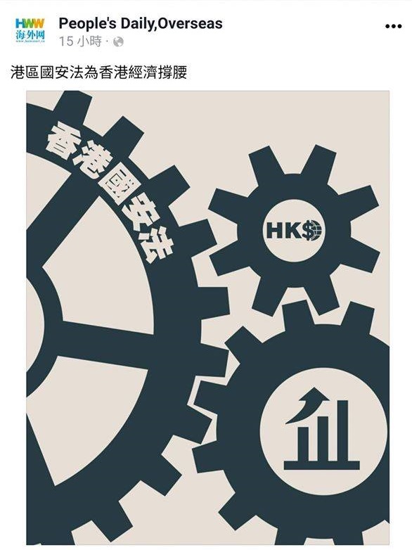 中共黨媒《人民日報》海外網透過臉書發佈「港區國安法為香港經濟撐腰」的宣傳圖片，以三個齒輪解析港版國安法對於香港經濟的重要性。   圖:人民日報海外網臉書