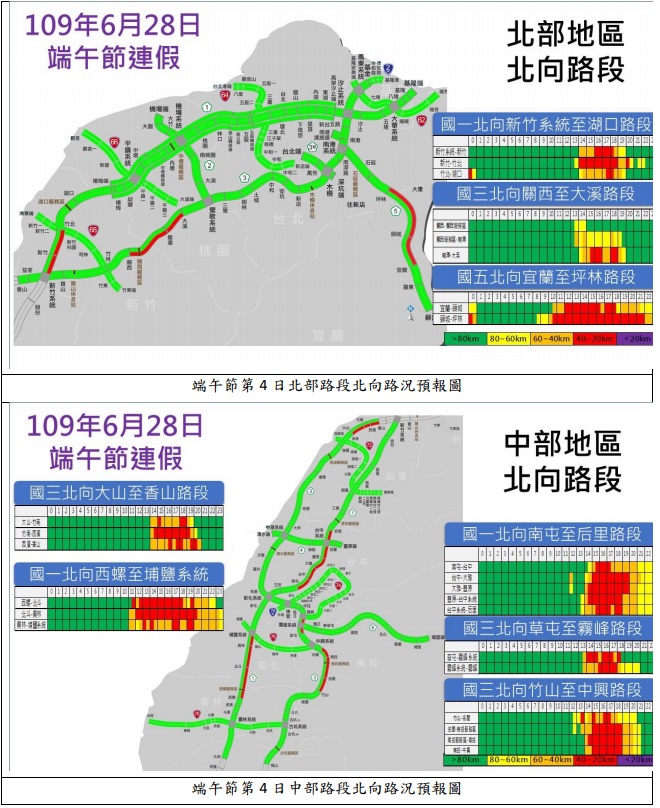 端午節收假國道路況預報。   圖/高公局