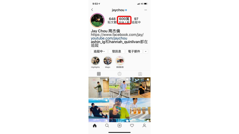 周杰倫IG粉絲衝破600萬，成為台灣藝人、網紅中第1名。   圖：翻攝周杰倫Instagram