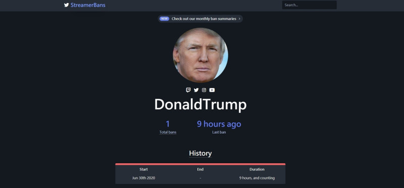 美國總統川普的Twitch頻道被官方Ban台   圖：翻攝自 StreamerBans 網站