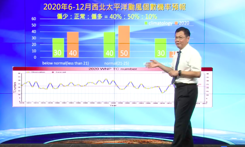 中央氣象局預報中心主任呂國臣   圖：擷取自中央氣象局直播畫面