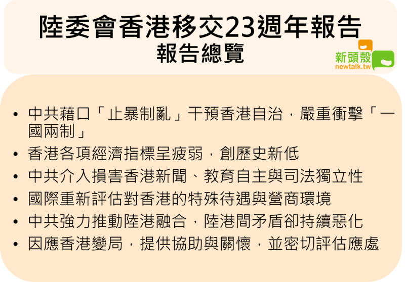 陸委會發布香港移交23週年報告。   圖：Newtalk/製作