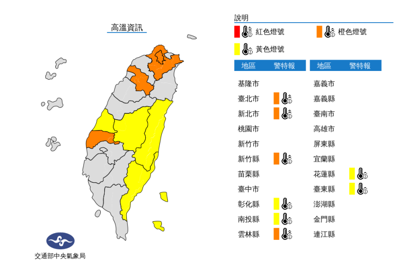 包括台北市、新北市與花東縱谷地區，7月1日可能飆出攝氏36度高溫，請民眾減少戶外活動。   圖：翻攝自中央氣象局