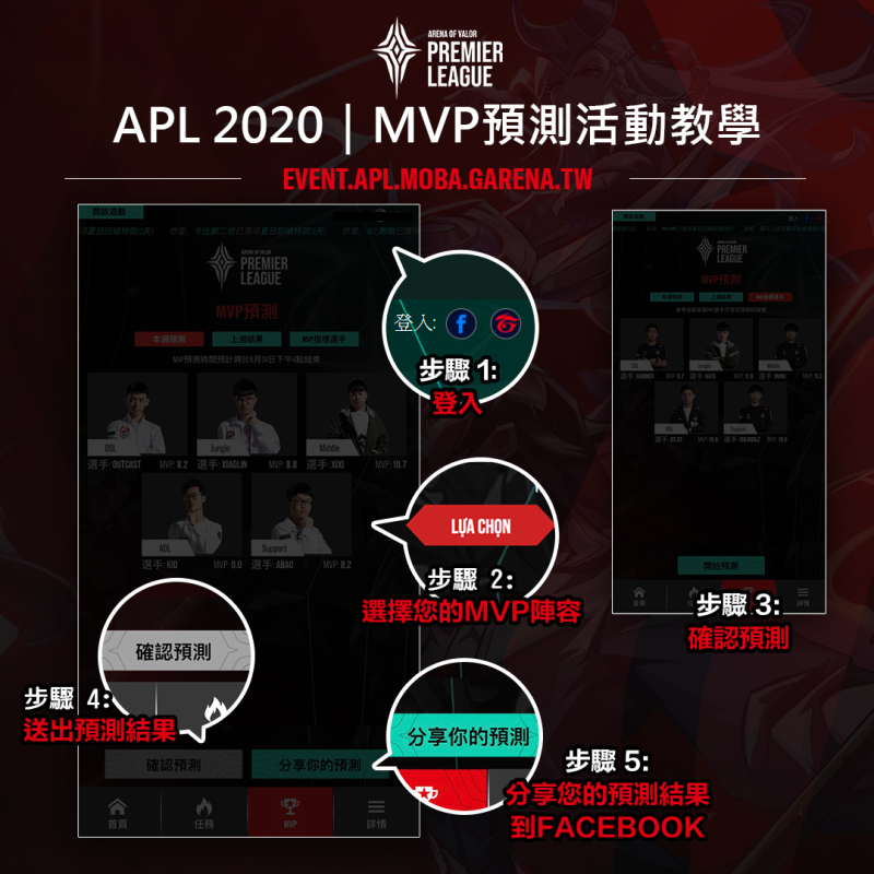APL網頁MVP預測活動邀玩家共襄盛舉 圖：Garena/提供