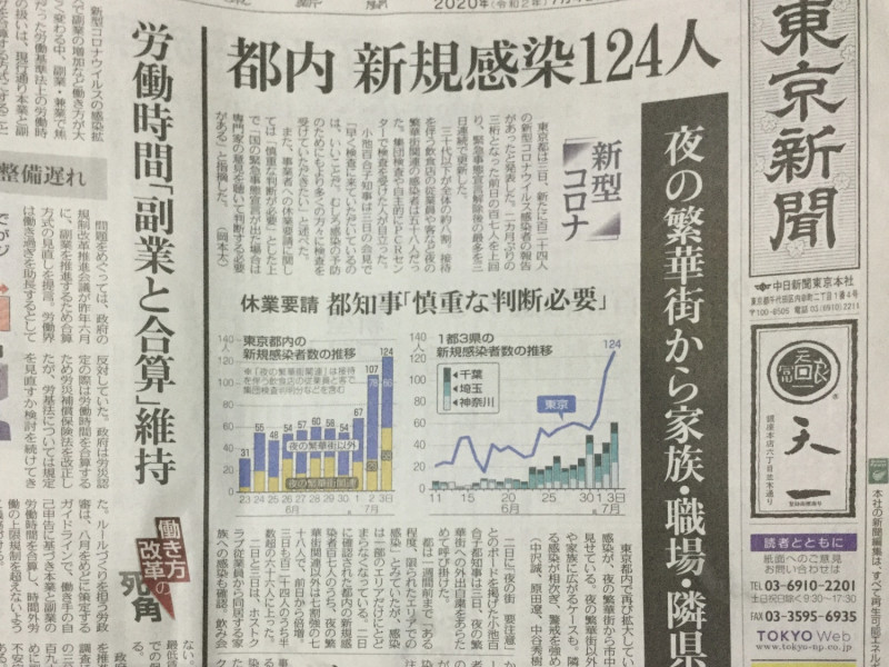 東京連日確診突破百人，3日更達124人，小池防疫失敗。 圖：翻攝自4日東京新聞