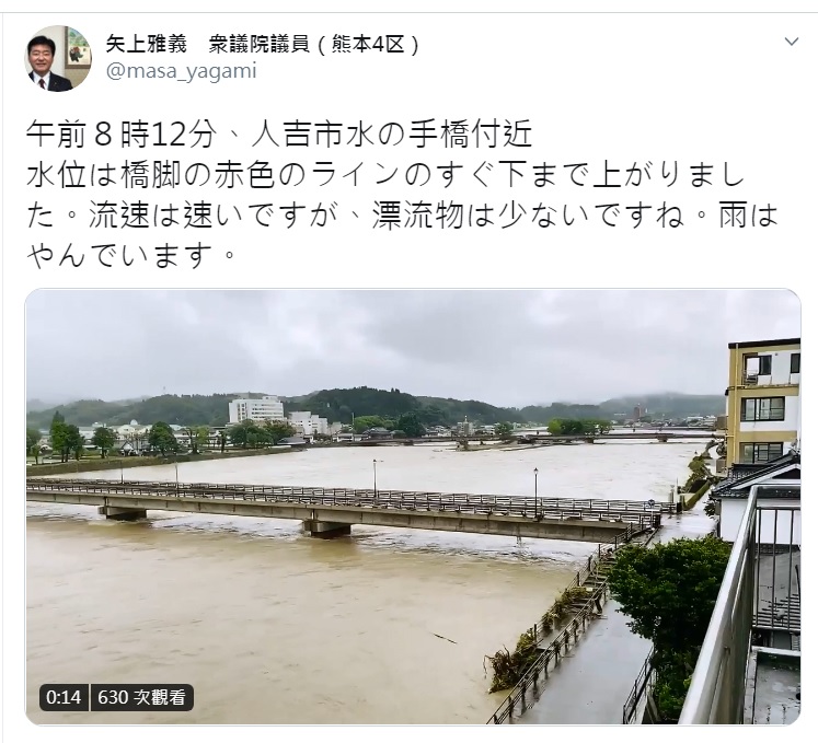 日本熊本縣遭遇洪災，眾議員矢上雅義6日上午拍攝人吉市三重橋的河水，雖然雨勢稍歇，但滾滾洪水的水位已經逼近橋面。   圖：翻攝自推特