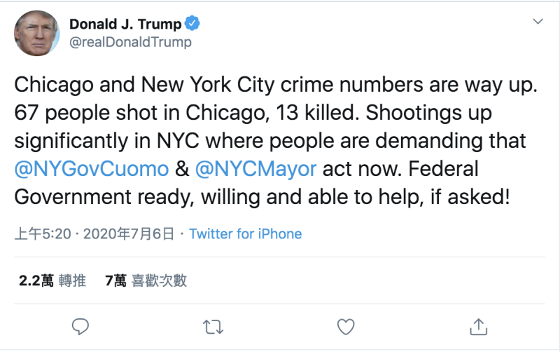 川普表示芝加哥與紐約犯罪事件頻傳，州政府須立即行動處置。   圖 擷取自川普Twitter