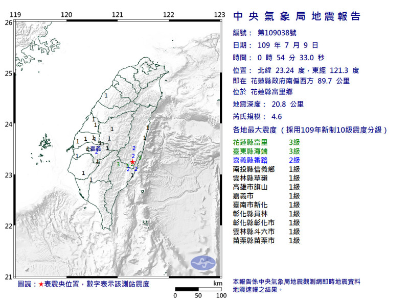 中央氣象局9日指出，零時54分花蓮縣富里鄉發生芮氏規模4.6地震。   圖：翻攝中央氣象局