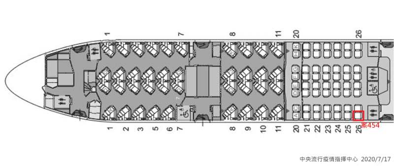 案454機艙座位示意圖。   圖：疾管署／提供