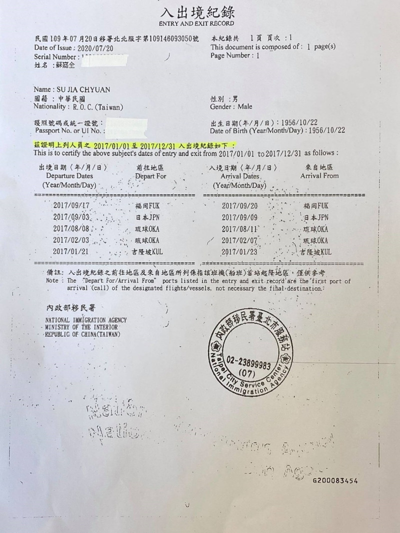 總統府秘書長蘇嘉全公佈2017年出入境資料。   圖：蘇嘉全臉書