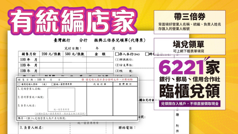 三倍券兌領攻略   圖：財政部提供