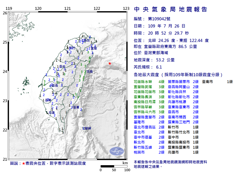 今（26)晚20:52左右發生芮氏規模6.1地震，地震深度為53.2公里，震央位於臺灣東部海域，即在宜蘭縣政府東南方 86.5 公里 。   圖：中央氣象局/提供