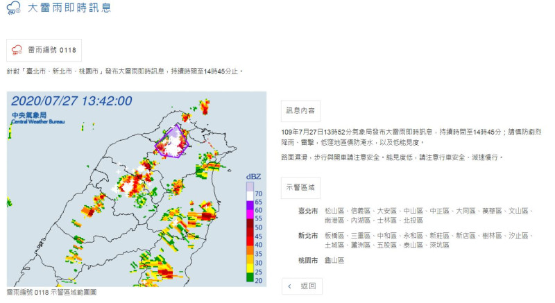 中央氣象局今（27）日13時30分發布大雨特報，「臺北市、新北市、桃園市」發布大雷雨即時訊息，將持續至14時45分止。   圖：擷取自中央氣象局