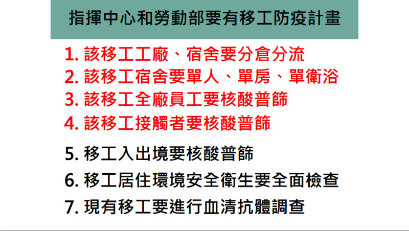 台大公衛今（28）日表示，台灣社區仍持續有無症狀個案的威脅，並提出7點移工防疫計畫。   圖：台大公衛/提供